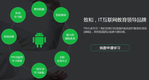 煙臺學習軟件開發(fā)的學校及軟件開發(fā)行業(yè)展望