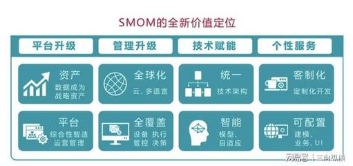數字開啟未來 賽意信息亮相2021年服貿會，引領信息技術咨詢服務新篇章